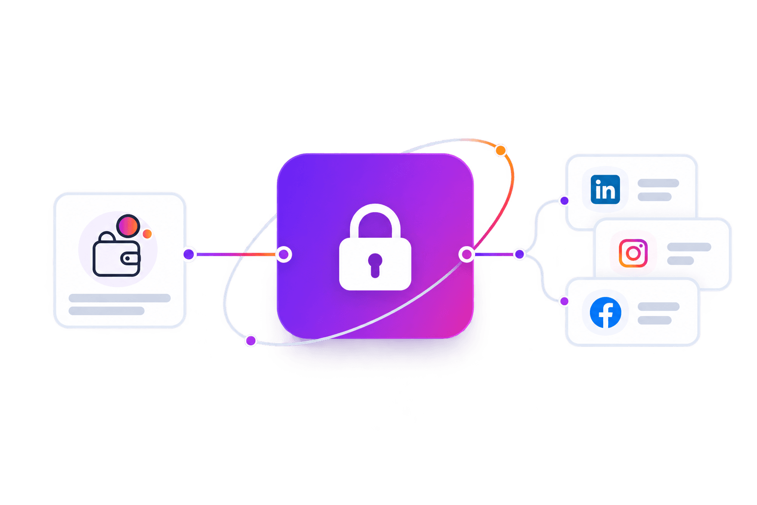 Secure digital asset transactions protected by escrow
